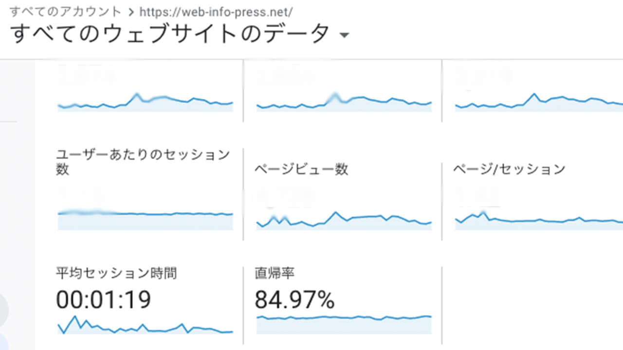 改善前