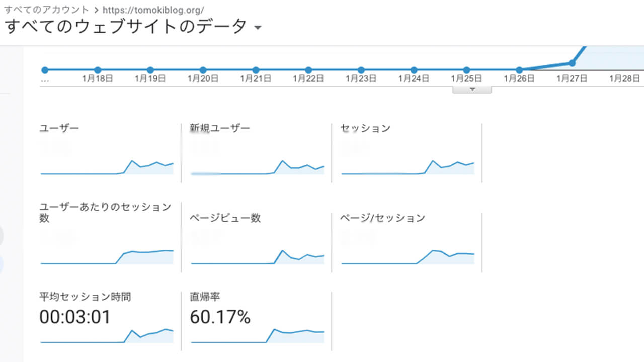 改善後