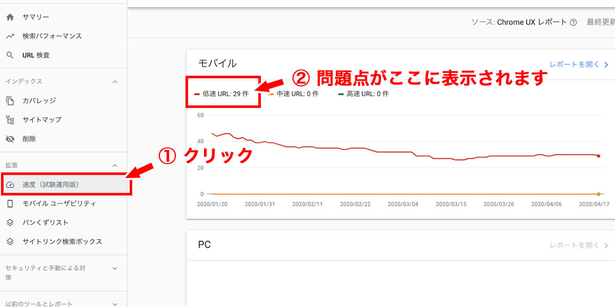 サイトの表示速度が遅いページの有無